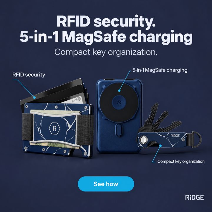 What's inside ad for ridge.com (Ridge Wallet + Power Bank + KeyCase - Kintsugi - Navy + Dark), headline: RFID security. 5-in-1 MagSafe charging