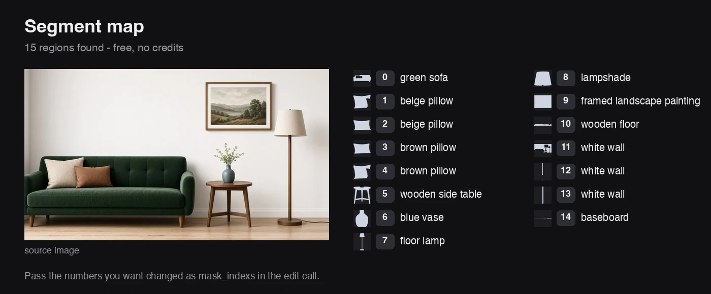 Step two: the source living room image on the left and its 15 segments on the right, each shown as a cut-out silhouette with its number and name.